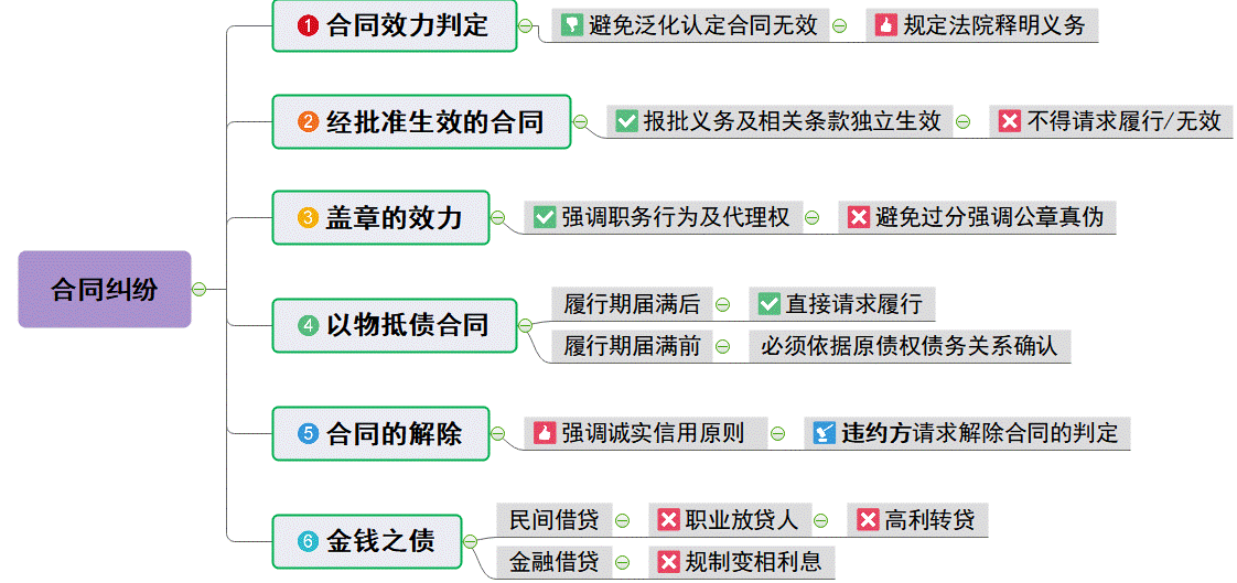 /Content/UploadFile/20191115/d938f26c-8bd5-4bba-9cfd-c6f3a9ac2ea1-33.gif