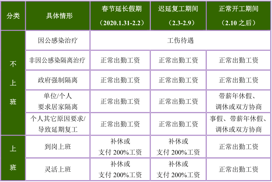 /Content/UploadFile/20200215/59b26bbc-3807-4f26-b58d-6d5adf318806-WechatIMG206.png