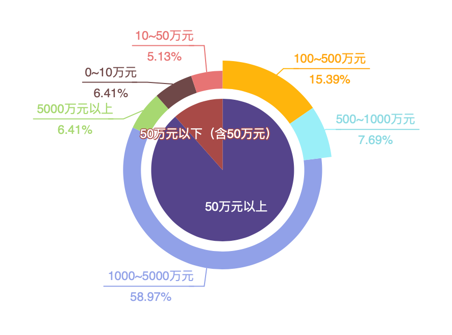 5.png /Content/UploadFile/20210820/94365510-1f4b-4a58-8289-daa5a18d367d-5.png
