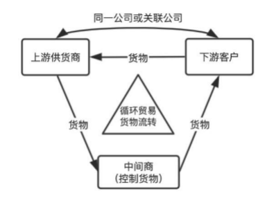 /Content/UploadFile/20211110/48027827-c8b7-4b67-9ef4-561752860de7-图片3.png