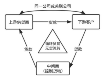 /Content/UploadFile/20211110/c3ed9950-9728-47cb-a569-9205dc7ad1cc-图片4.png