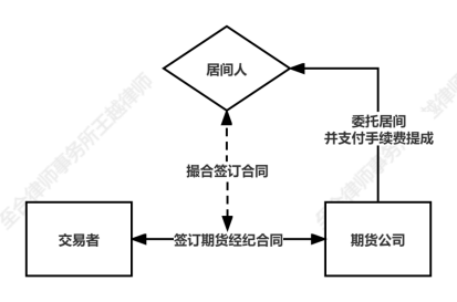 /Content/UploadFile/20230714/8eab29af-1b29-424e-b2d8-300a5f5a0ecc-image.png
