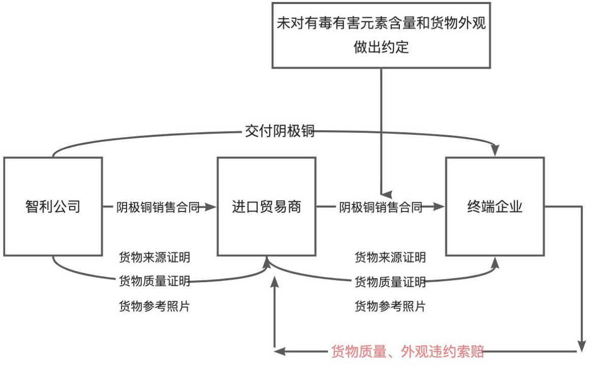/Content/UploadFile/20231018/c869d258-28c4-4cba-bdfe-990d1c74d4b3-image.png