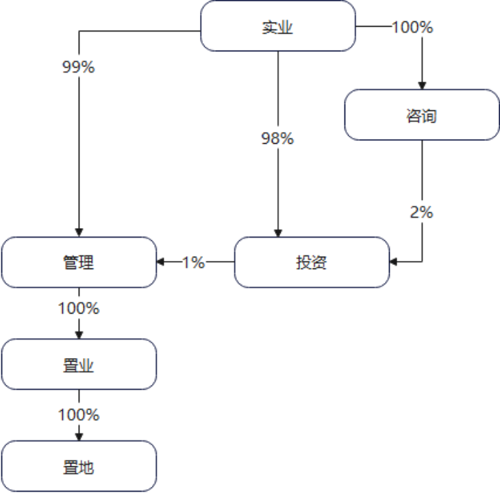 image.png /Content/UploadFile/20240112/0158b062-dfa2-4088-bb8e-d1568d9a2cc7-image.png