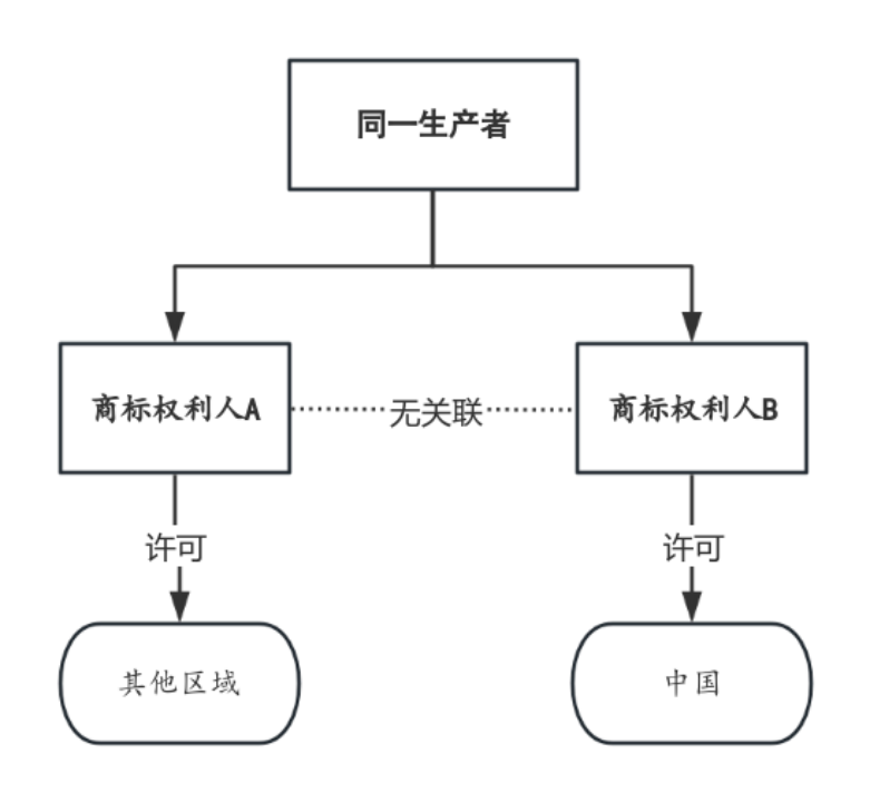 /Content/UploadFile/20240407/2ec79aed-2df0-4e68-a5c0-f6185f77a423-image.png